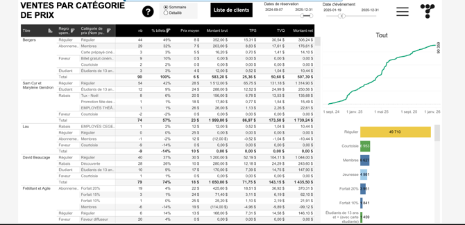 Capture d’écran, le 2026-01-19 à 09.06.28 (1)