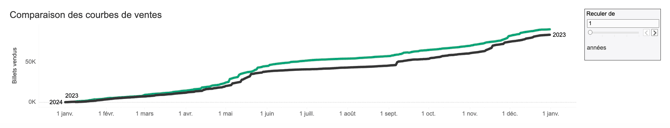 Capture d’écran, le 2026-01-27 à 09.49.42